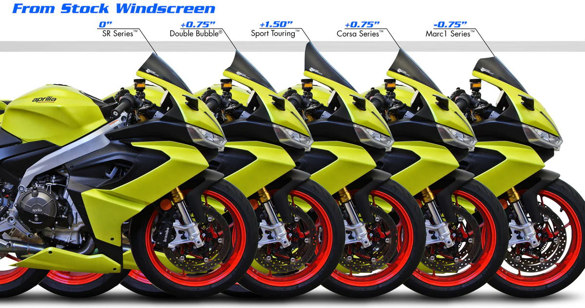 Aprilia RS 660 2020-2025 - Image 16