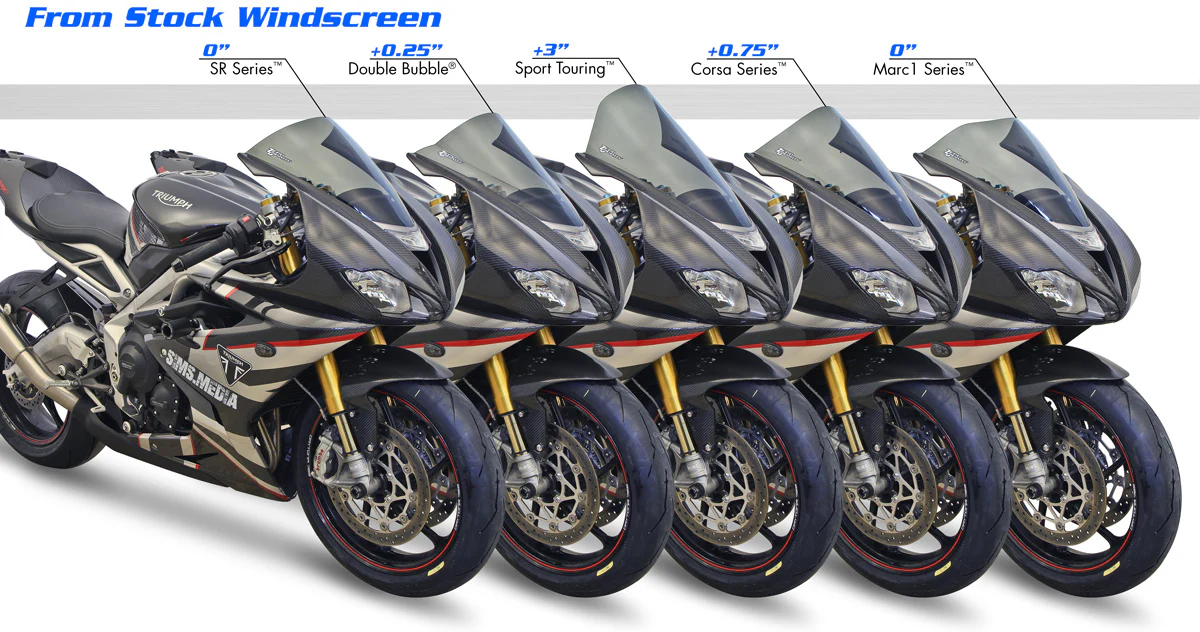 Daytona Moto2 765 Limited Edition 2020-22 - Image 6