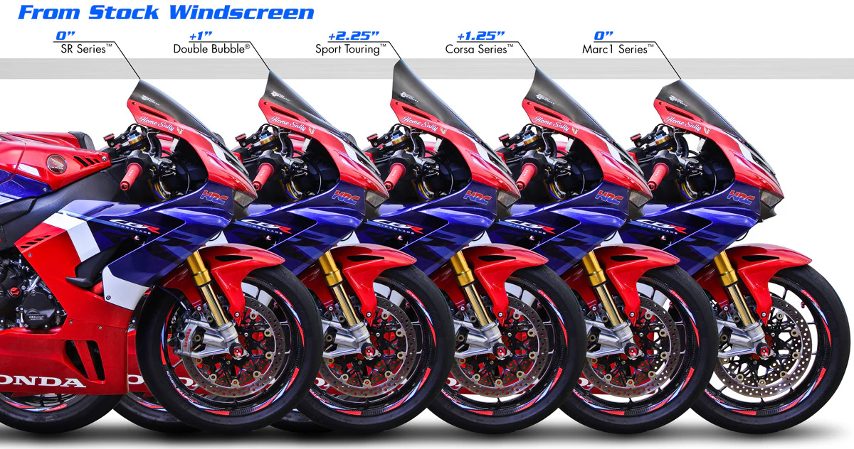 Honda CBR 1000RR-R Fireblade SP 2021-2025 - Image 13
