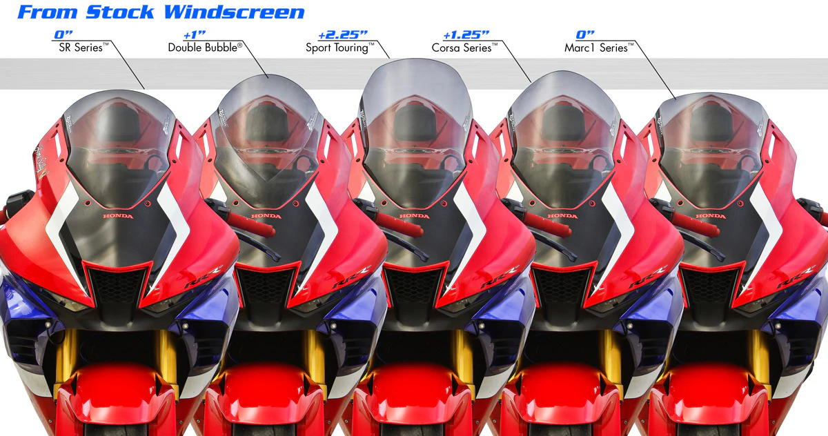 Honda CBR 1000RR-R Fireblade SP 2021-2025 - Image 14