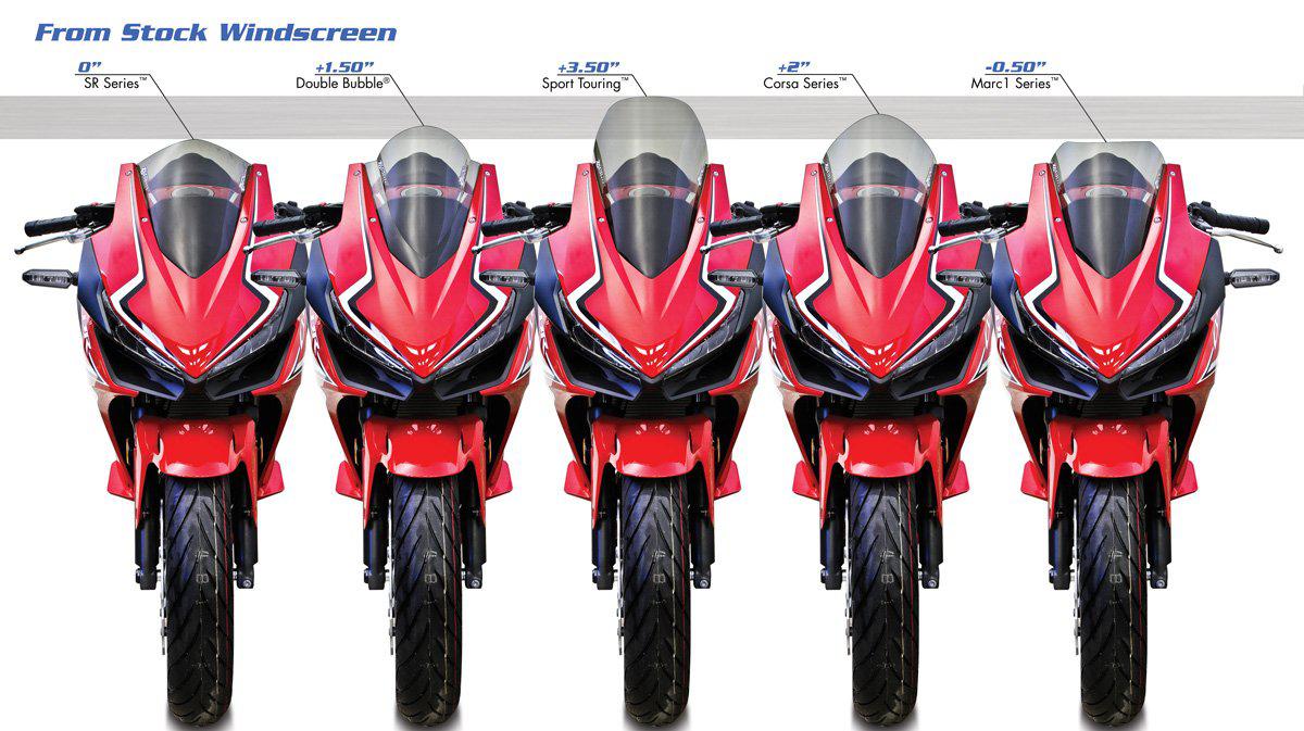 Honda CBR 500RR 2019-2023 - Image 17