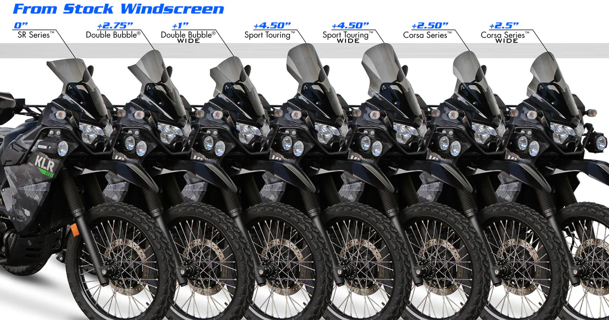 Kawasaki KLR 650 / S / Adventure / Traveler / ABS 2022-2025 - Image 23
