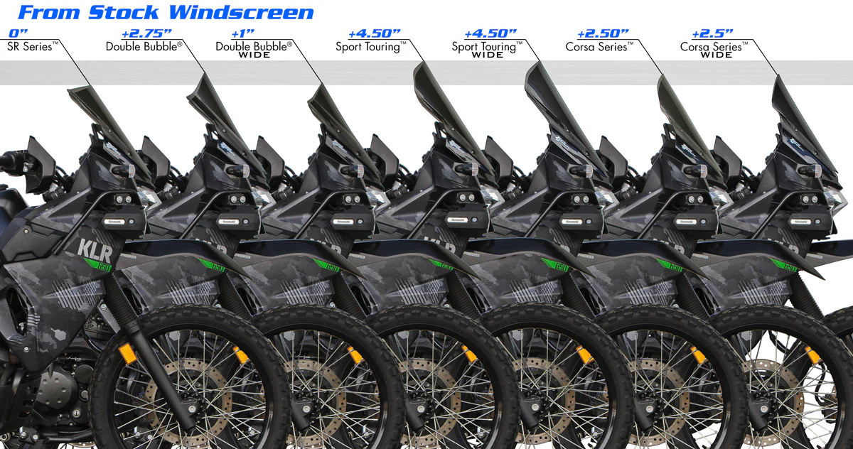 Kawasaki KLR 650 / S / Adventure / Traveler / ABS 2022-2025 - Image 24