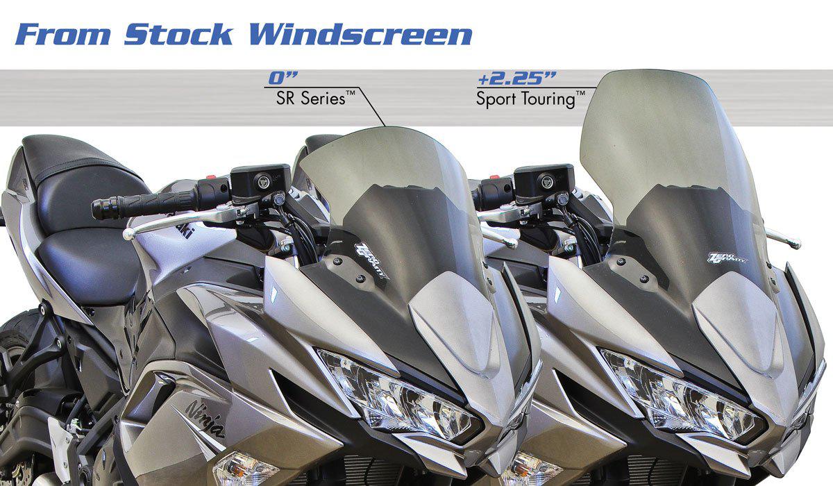 KAWASAKI NINJA 650 2020-2025