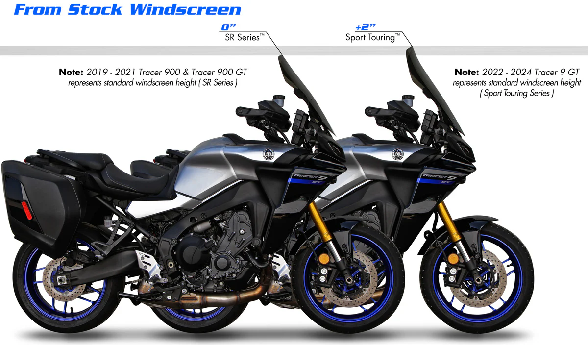 Yamaha Tracer / 900 / GT / 9 GT 2019-2025 - Image 5