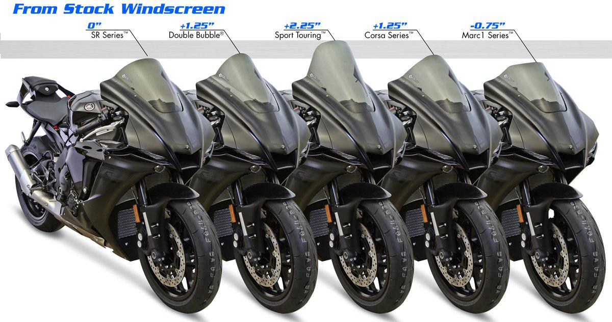 Yamaha YZF R1 / R1M 2020-2025 - Image 7
