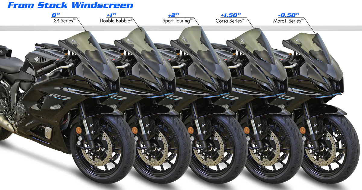YAMAHA YZF-R7 2022-2026 - Image 11